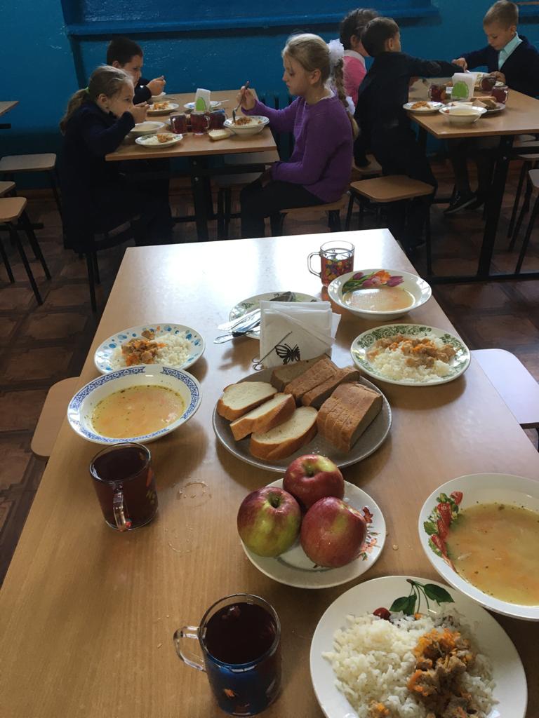 Обед в школьной столовой